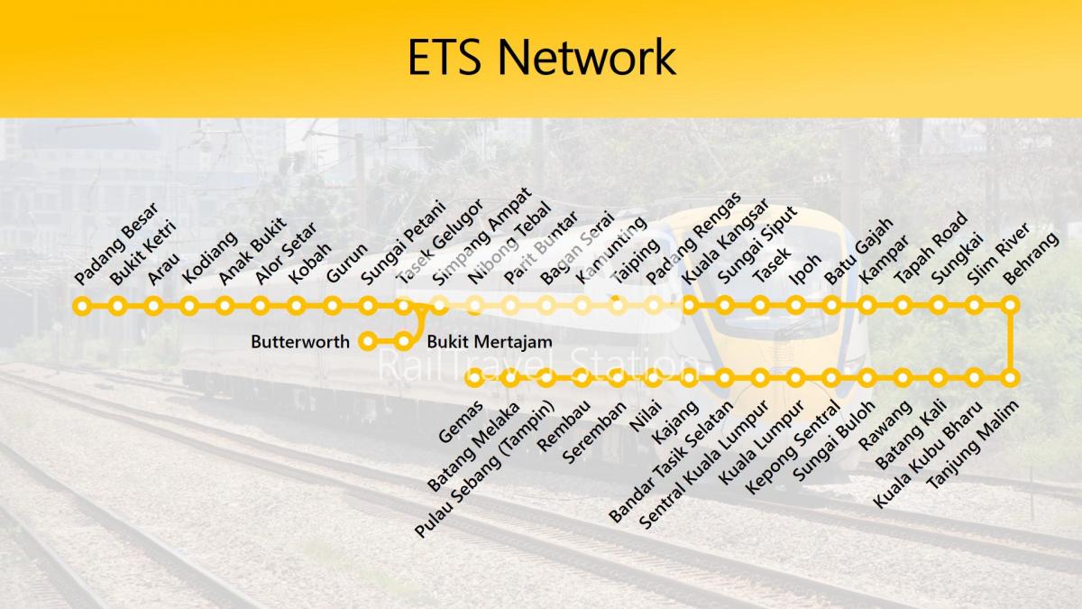 peta dari ets rute peta malaysia