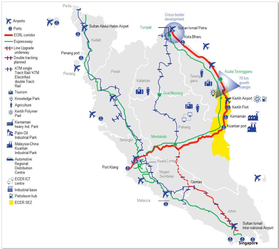 peta dari rel kecepatan tinggi malaysia rute