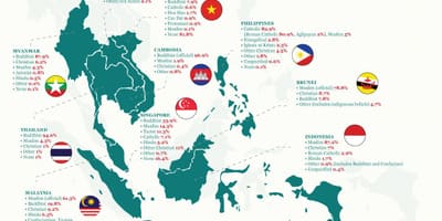 Peta dari malaysia agama